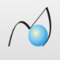 MindSystem logo - Similar company to Mod Zrt.