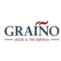 GRAÍÑO LEGAL logo - Similar company to Asigno