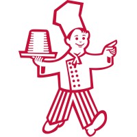Dresdner Backhaus - Ihre Backmanufaktur logo - Similar company to Carolaschlösschen