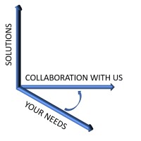 Cross Product Solutions, LLC logo - Similar company to Backburner Labs Inc.