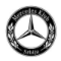 Mercedes Klub Srbija logo - Similar company to Beum