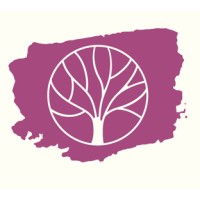 Sigma Alpha Omega Consultancy Corporation logo - Similar company to Lablog