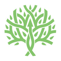 Gerard Marketing Group