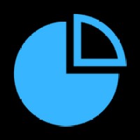 PieCart Analytics logo - Similar company to Capital Performance Group