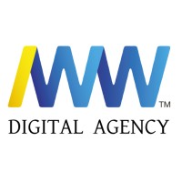 IWW Digital Agency (Interactive Web Works, Inc.) logo - Similar company to Optimal Web Agency