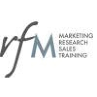 Rfm Marketing