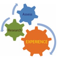Neofit health and fitness research Labs Pvt Ltd logo - Similar company to Acrophase-Iit Madras