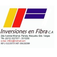 Inyecto Fibra
