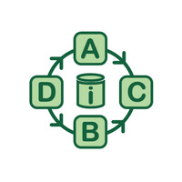 datapai logo - Similar company to Cognixai