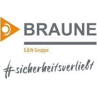 Braune Gmbh