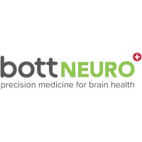 Bottneuro AG logo - Similar company to Aware Custom Biometric Wearables