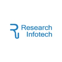Research Infotech logo - Similar company to Talkline.In