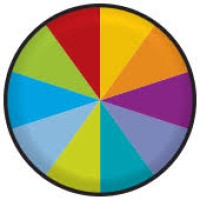 Sector SPDRs logo - Similar company to Select Sector Spdrs