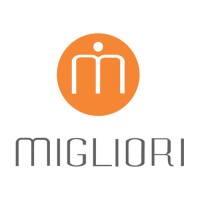 Migliori logo - Similar company to Mindeduca