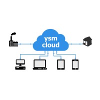 YSMCloud logo - Similar company to Jobanalytics