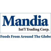 MANDIA INT'L TRADING CORP logo - Similar company to Sopakco Inc.
