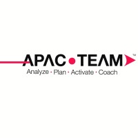 APAC TEAM - Your A-Team in Asia logo - Similar company to 2Ic Software