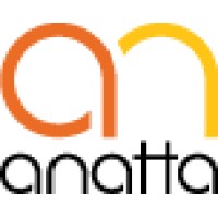 Anatta logo - Similar company to Passkit