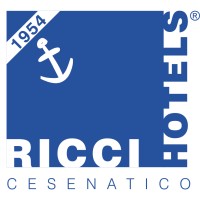 Ricci Hotels logo - Similar company to Acn Adontop It Pvt Ltd