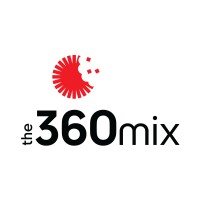 the360mix logo - Similar company to Imodah