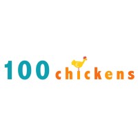 100 Chickens Productions