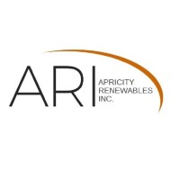 Apricity Renewables Inc