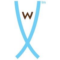 Wardrobe logo - Similar company to La Glits