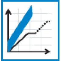 Ventureedge Llc