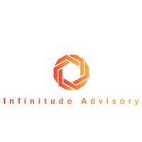 Infinitude Advisory logo - Similar company to Vcf Capital Partners