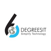 6DegreesIT Pvt Ltd logo - Similar company to Plural.Com
