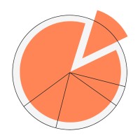 Databake Factory logo - Similar company to Techligator