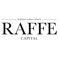 Raffe Capital Pty Ltd logo - Similar company to Aravina Estate