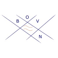 BeroepsOrganisatie Vertrouwenspersonen Nederland logo - Similar company to Bobb - Beroepsorganisatie Voor Specialisten In Bedrijfsoverdracht