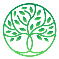 ArborHill Commercial Finance, LLC logo - Similar company to Prospect Green Capital