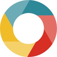 Social Reinvestment WA logo - Similar company to Target Behaviour Services