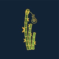 Aurroom logo - Similar company to Deveureka