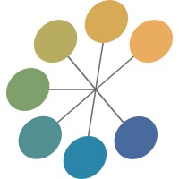 Cleveland Communication Solutions, LLC logo - Similar company to Fechtor Advertising