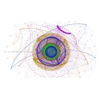 Global Trend Analyst logo - Similar company to Stratospoint