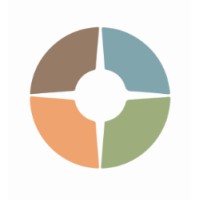 Southeastern Behavioral HealthCare logo - Similar company to Profferfish