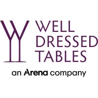 Well Dressed Tables US logo - Similar company to Well Dressed Tables