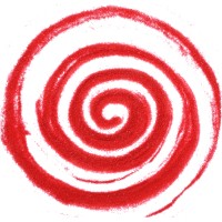 Vortice360