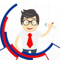 Geniebo Consultio logo - Similar company to Startingfrance
