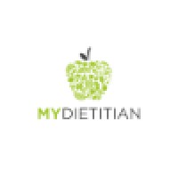 My Dietitian, Inc.