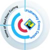 Red Deer Curling Centre logo - Similar company to Haul-All Equipment Systems