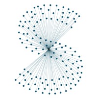 Silk Road Sports Consulting logo - Similar company to Open Spaces