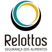 Relottos Consultoria e Treinamento - Sistema de gestão logo - Similar company to Nutri Consultora