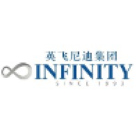 Infinity Equity Group logo - Similar company to L2 Capital Management 平方资本