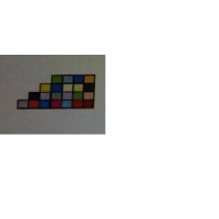 Avishkar Consulting Services logo - Similar company to Avishkar Solutions Pvt. Ltd.