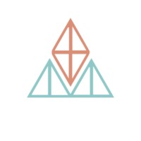 ArchWizard logo - Similar company to Dear Dynamics