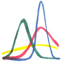 MC FLOsim logo - Similar company to Pinch Software